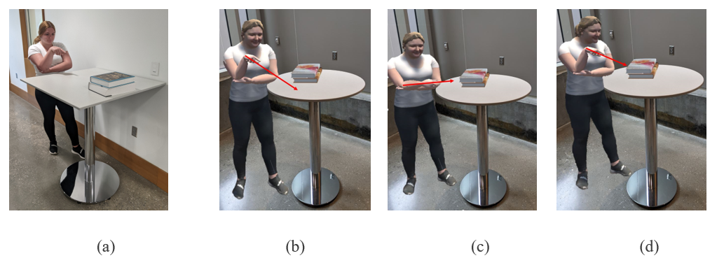 The figure depicts the problem formulation for redirecting pointing interactions in AR telepresence with our novel approach to solving it.